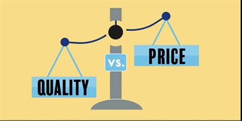 how are the quality and price correlated